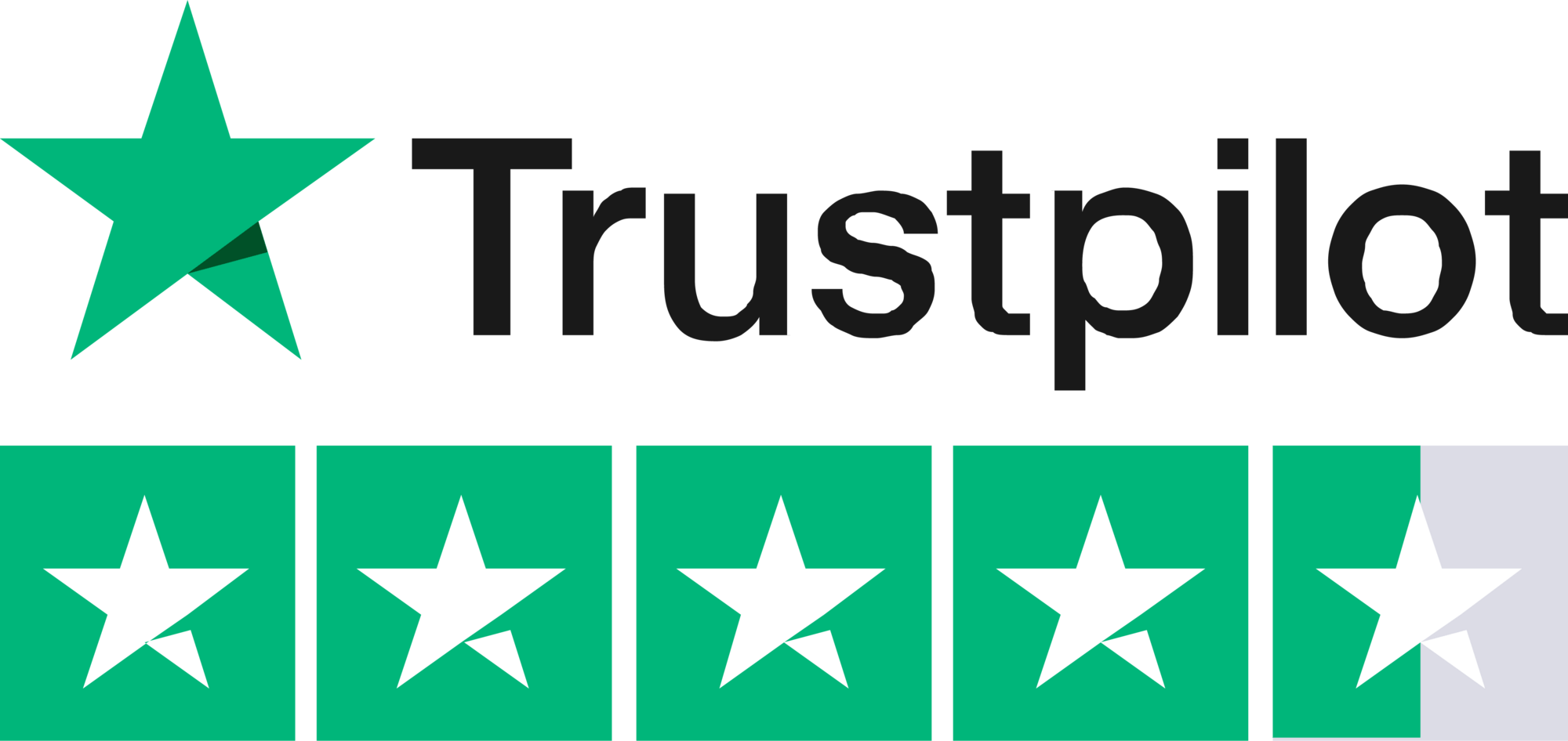 Trustpilot Stars